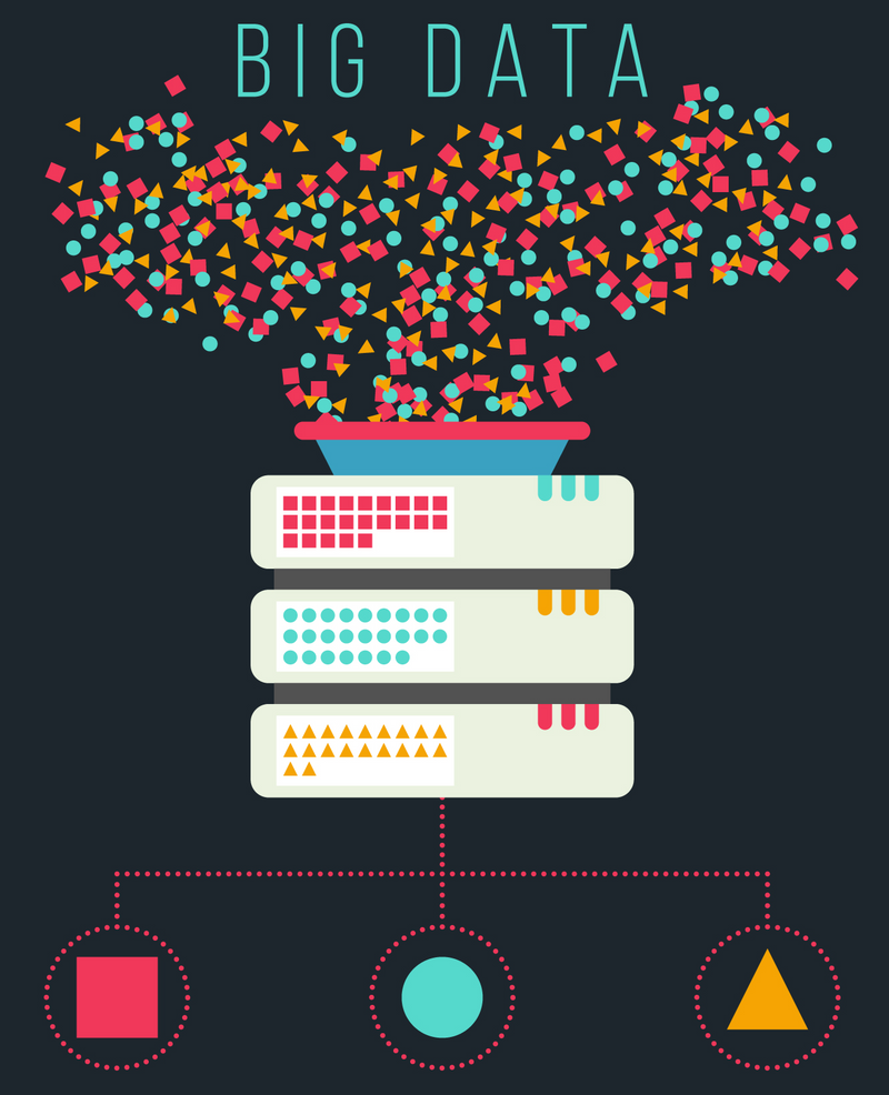 Infographic: A funnel on a server converts a chaotic cloud of Big Data (shapes) into three clean, organized output shapes.
