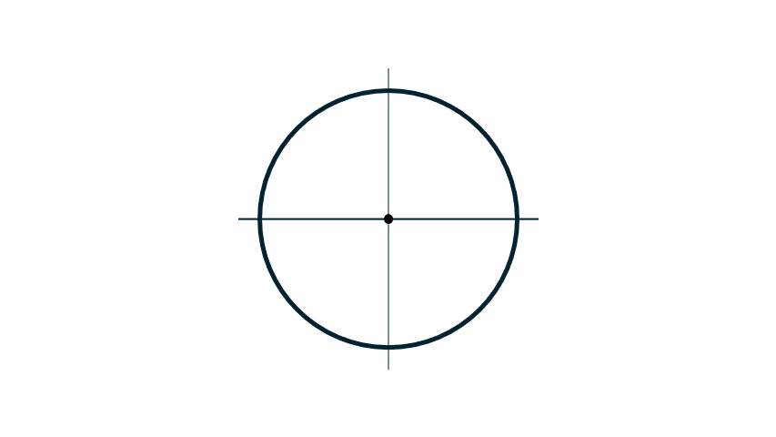 Radian of a circle formed by creating an arc and angle from its radius.