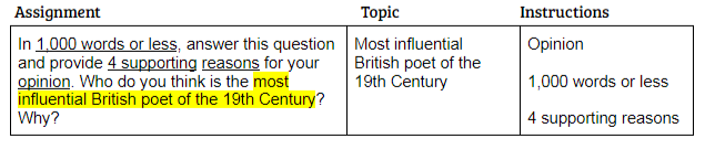 An assignment question, with the text 'most influential British poet of the 19th century' highlighted, and instructions noted