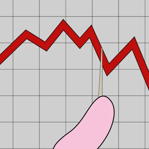 Graphic presentation of markets rising and falling