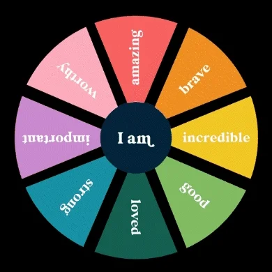 A colorful wheel is spinning with positive words on it.