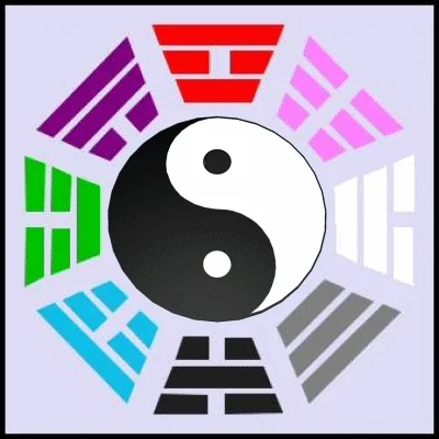 A display showing the yin and yang symbols alternating with each other.