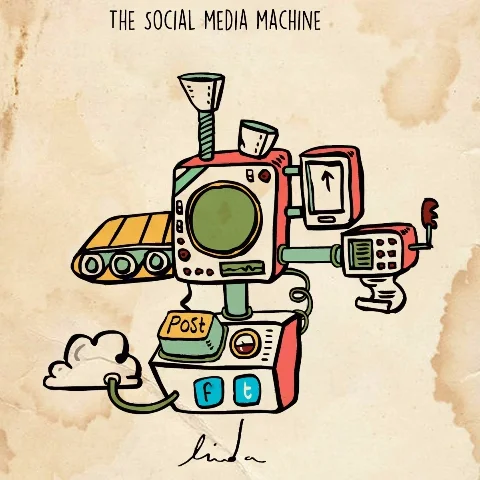A picture of a machine that posts to social media