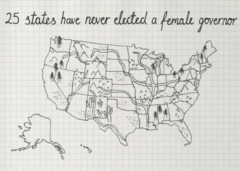 An infographic produced by Mona Chalabi showing that 25 US states have never elected a female governor