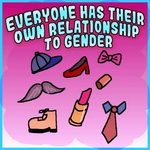 A graphic showing gendered accessories and clothes. The text reads, 'Everyone has their own relationship to gender.'
