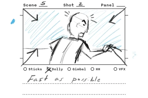 A hand-sketched storyboard for a game or video.