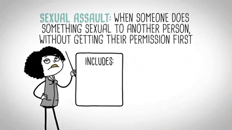 A graphic explaining the definition of sexual assault