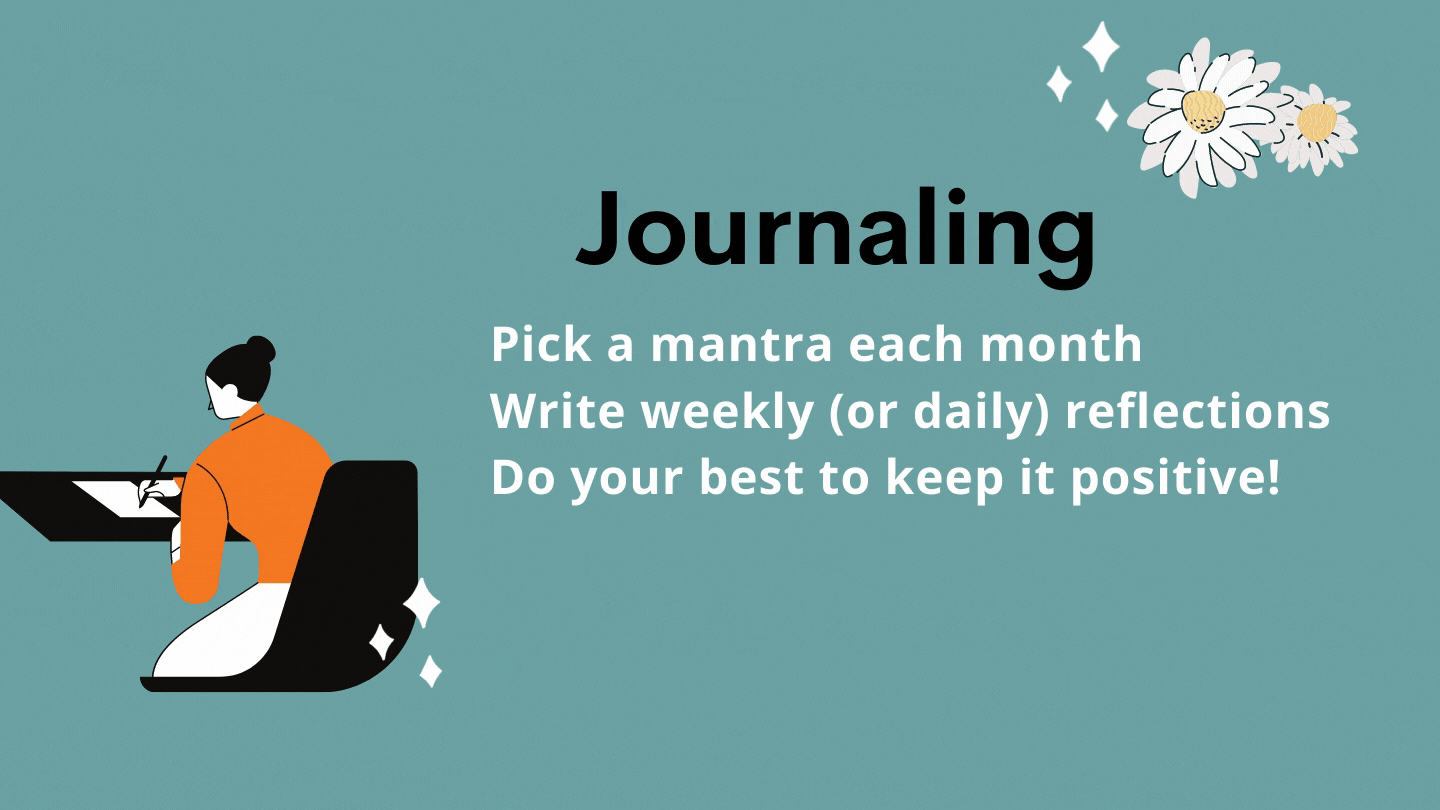 A woman writing in a journal. Text: Journaling. Pick a mantra each month. Write weekly or daily positive reflections.