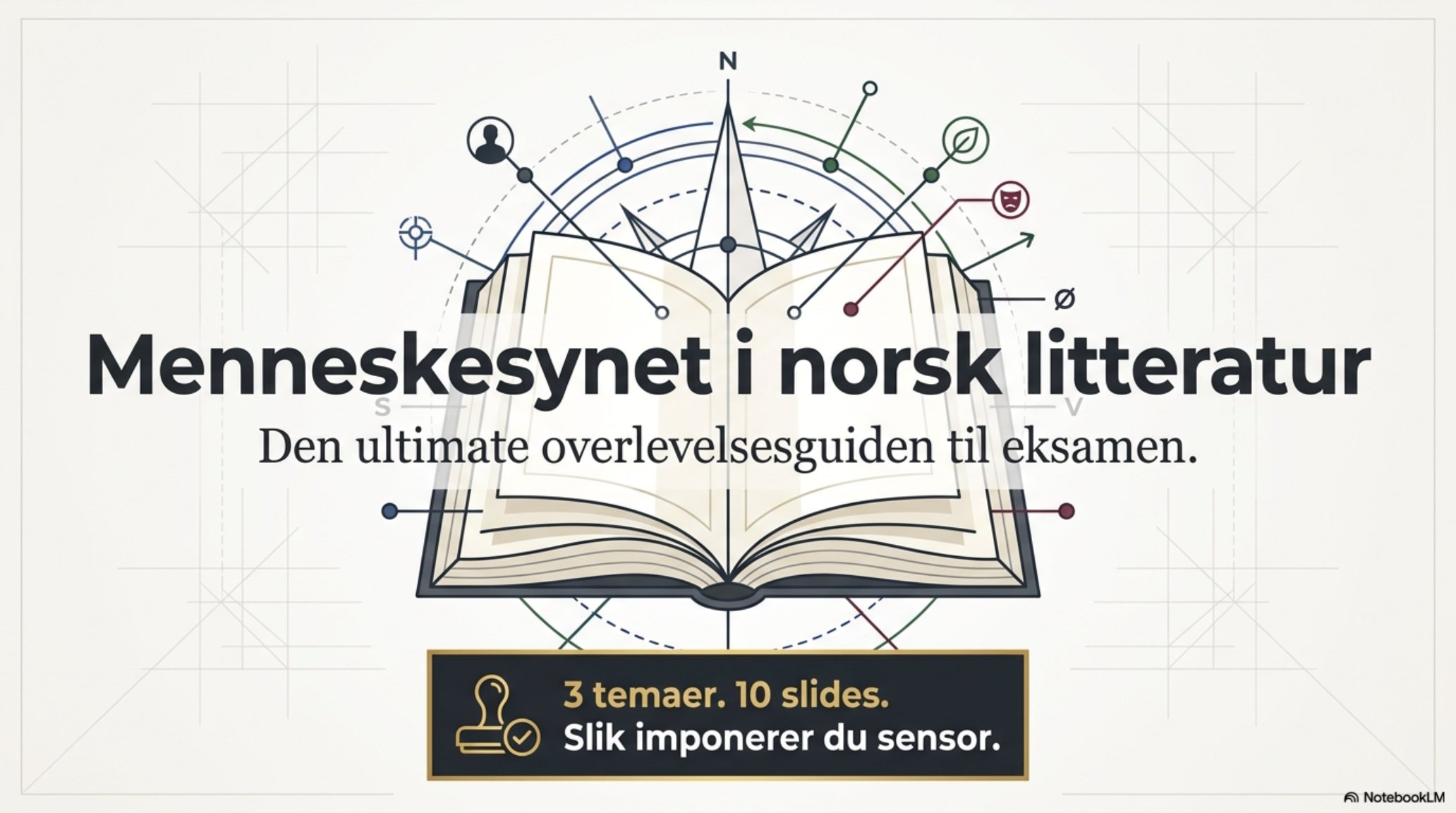 Hurtigkurs slide 1