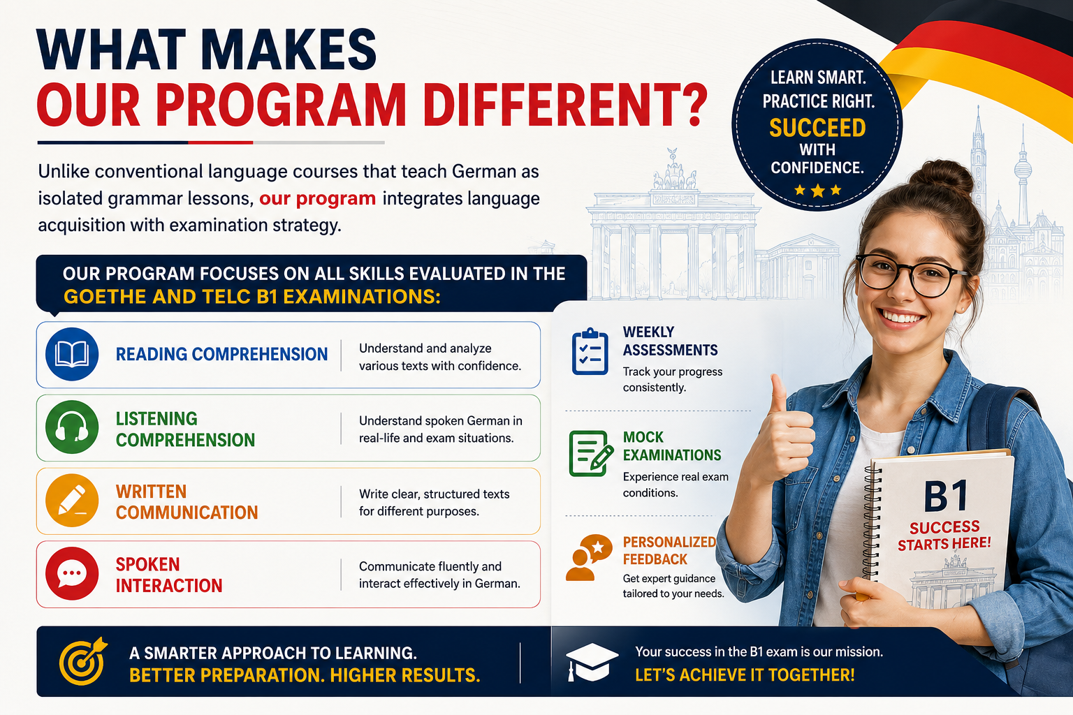 How to Complete German A1, A2 & B1 and Directly Take the Goethe or TELC B1 Exam in 4 Months – The Complete 2026 Guide