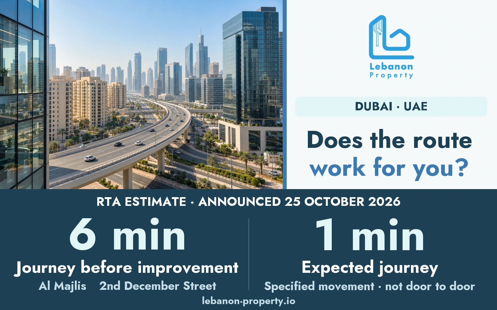 LP editorial cover of a generic Dubai business district and flyover, showing RTA’s six-minute to one-minute expected journey for the specified road movement.