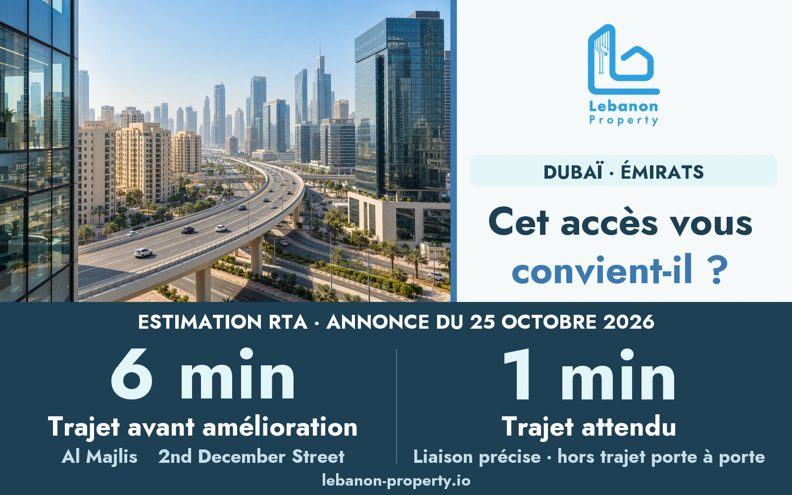 Couverture LP d’un quartier d’affaires et d’un viaduc illustratifs à Dubaï, avec le trajet annoncé par la RTA passant de six à une minute.