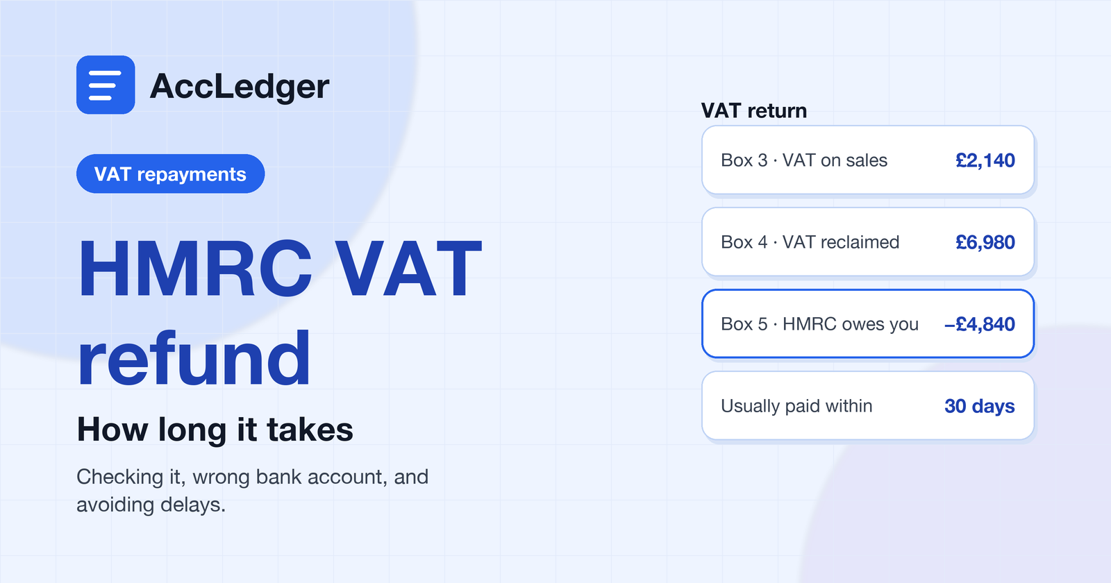HMRC VAT Refund 2026: How Long It Takes, Wrong Bank Account and What to Do
