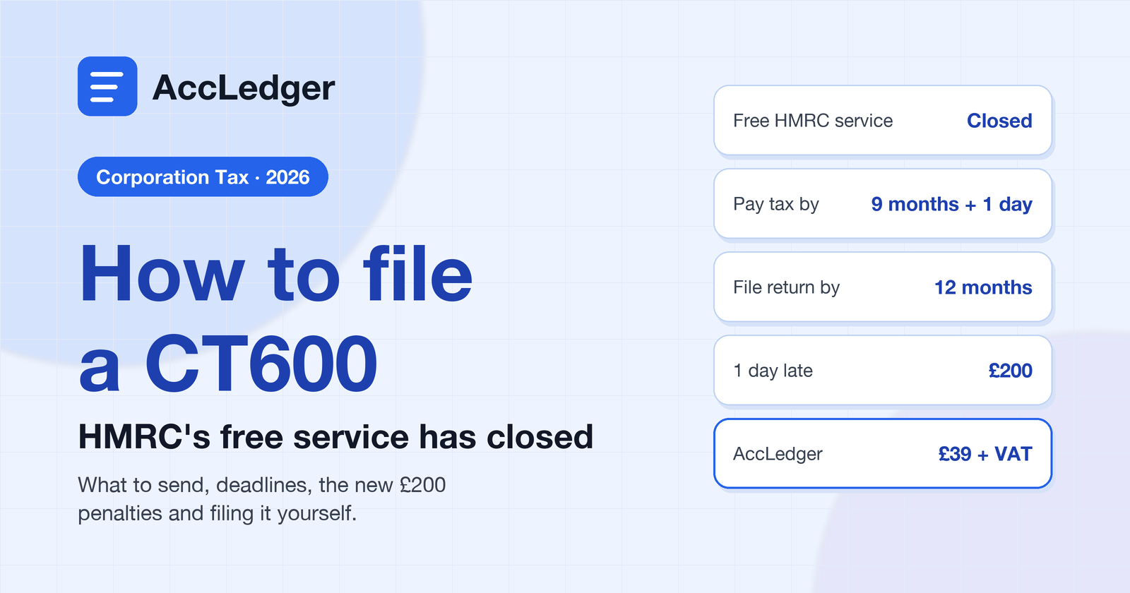 How to File a CT600 Company Tax Return in 2026 (HMRC's Free Service Has Closed)