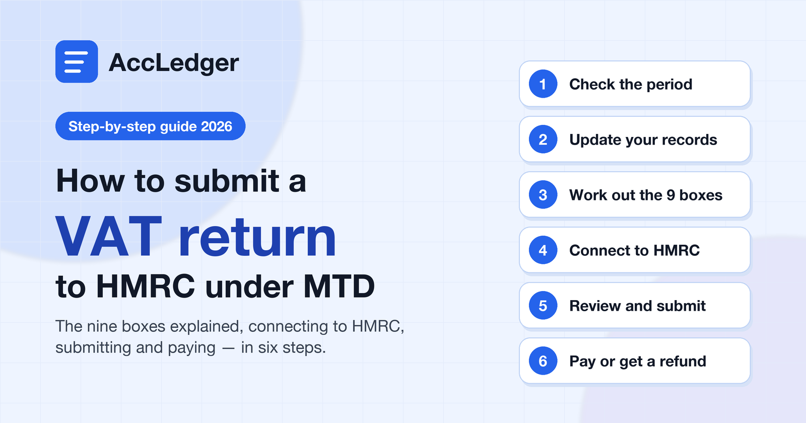 How to Submit a VAT Return to HMRC: Step-by-Step Guide (2026)
