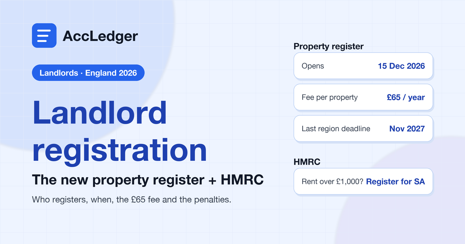 Landlord Registration 2026: The New Property Register and Registering Rental Income with HMRC