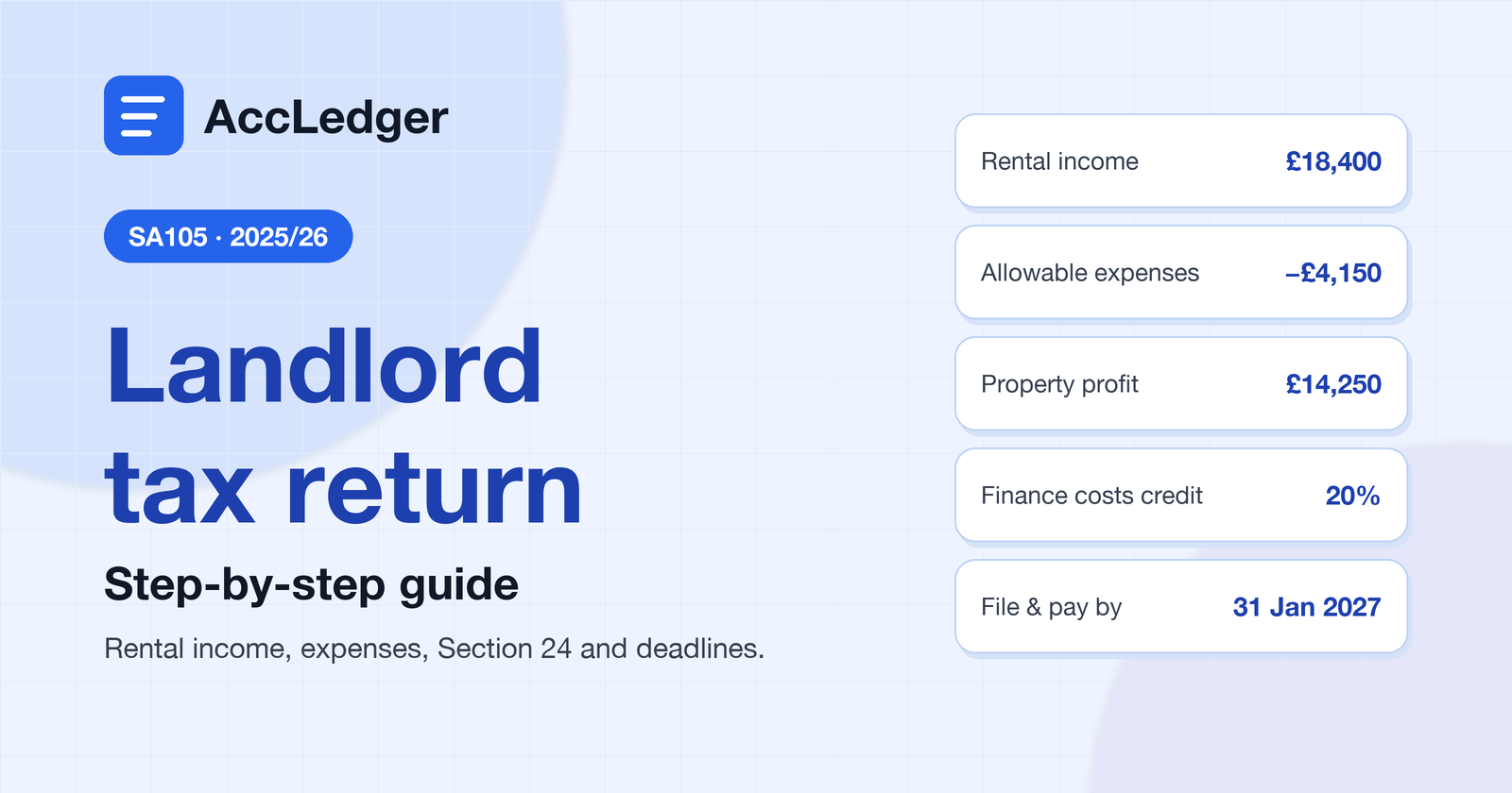Landlord Tax Return 2025/26: How to Report Rental Income on the SA105 (Step by Step)