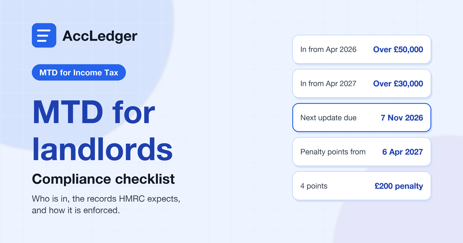 Making Tax Digital for Landlords 2026: Compliance Checklist and How HMRC Enforces It