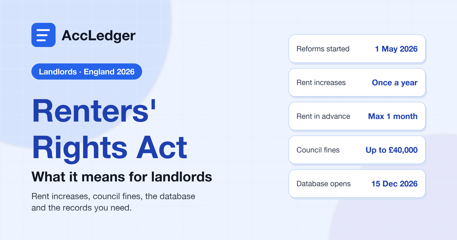 Renters' Rights Act 2026: What It Means for Landlords — Rent, Fines and Records