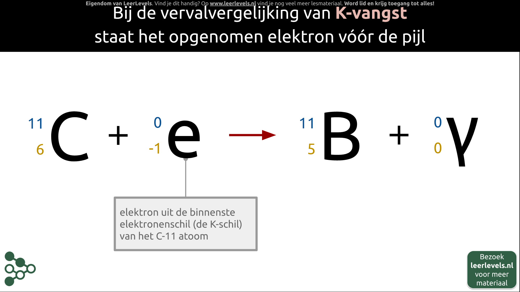 Afbeelding voor K-vangst vervalvergelijking