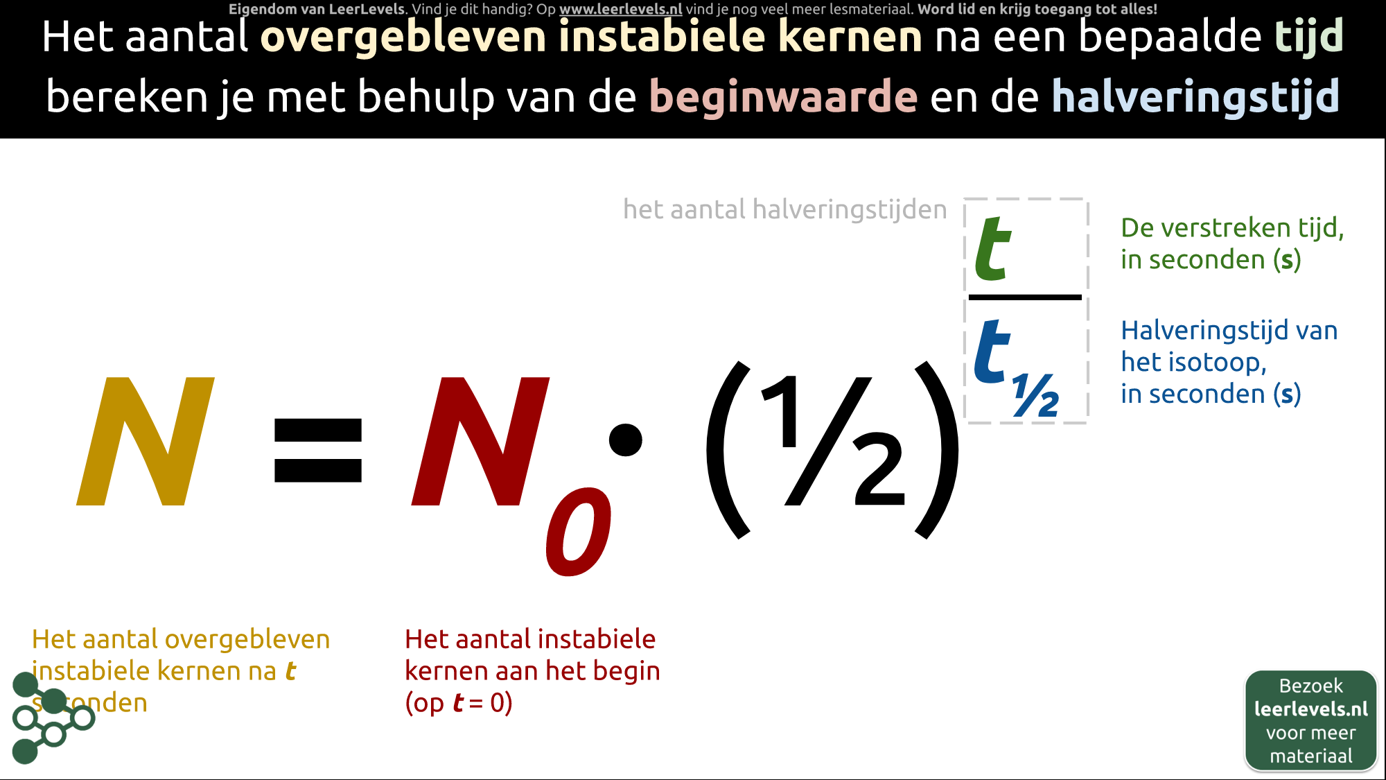 Afbeelding voor Halveringstijd formule