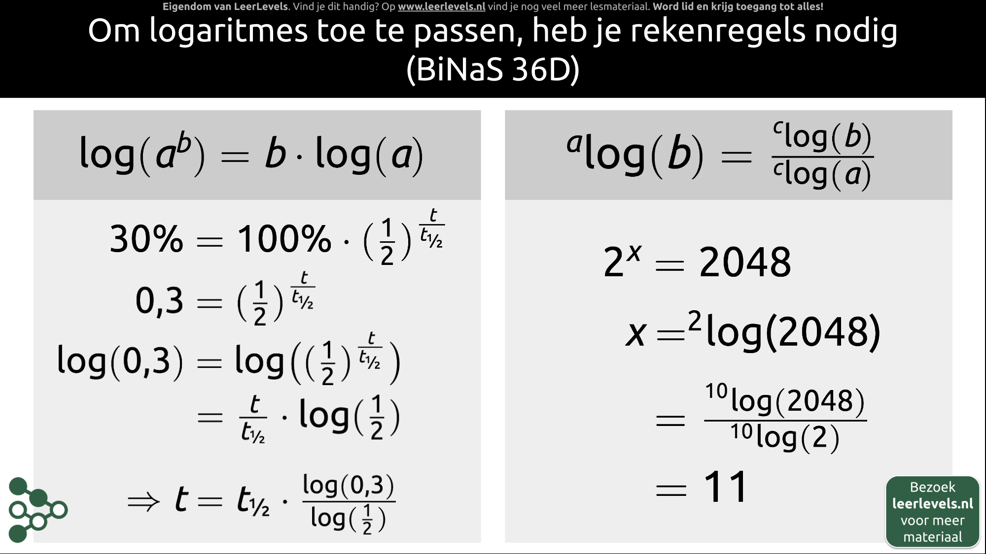 Afbeelding voor Logaritme rekenregels