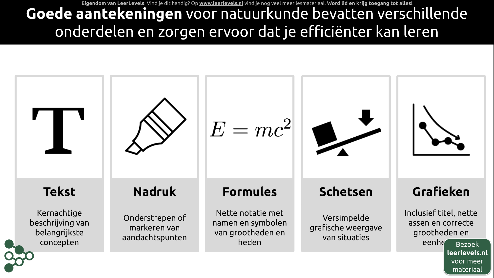 Afbeelding voor Expert aantekeningen