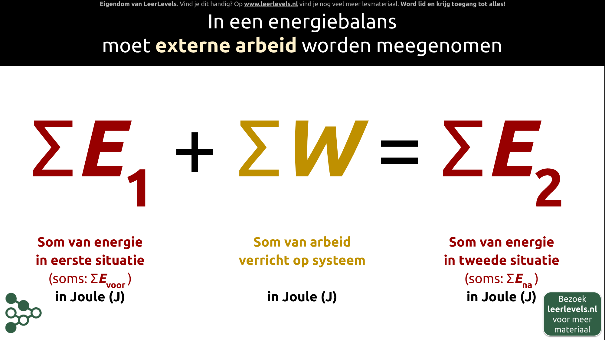 Afbeelding voor Open energiebalans formule