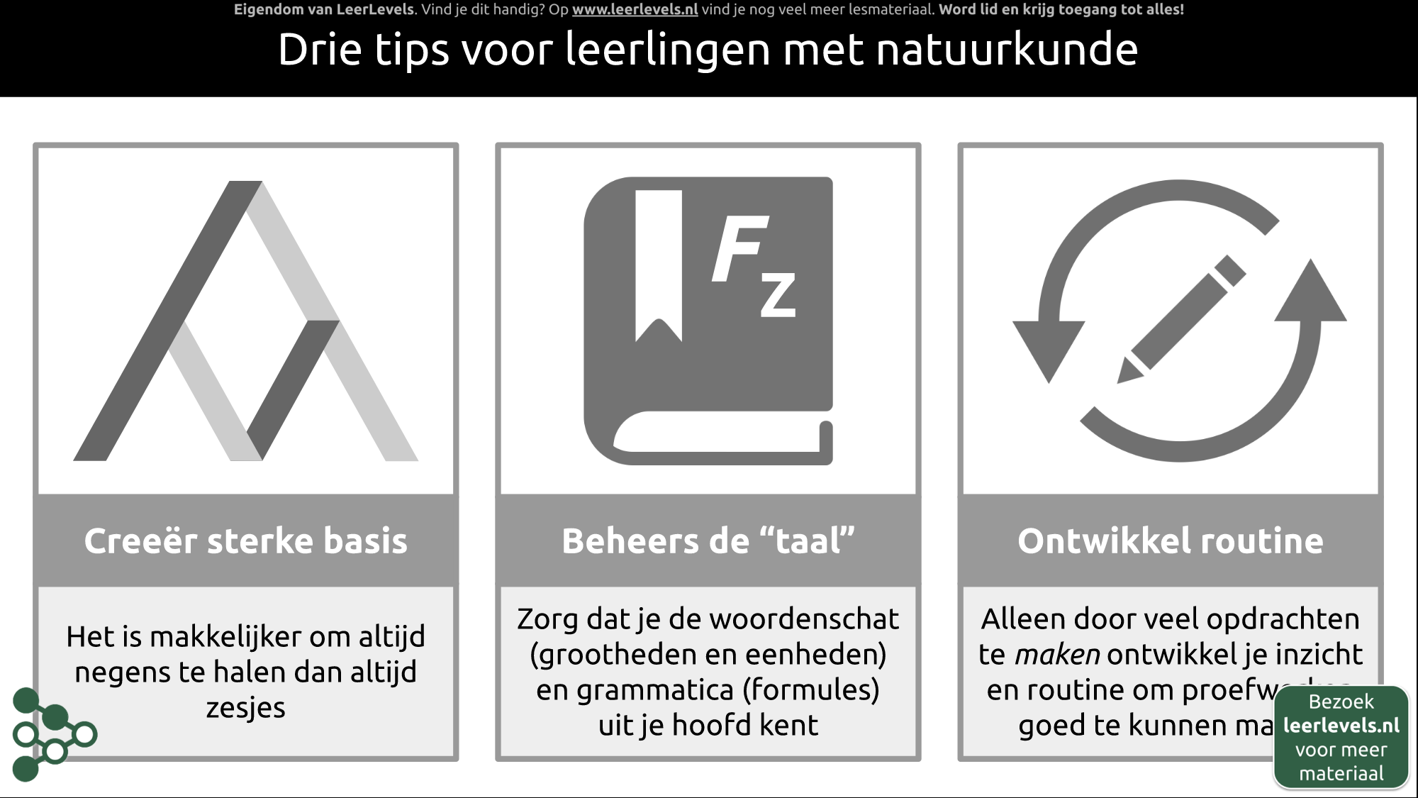 Afbeelding voor Natuurkunde tips