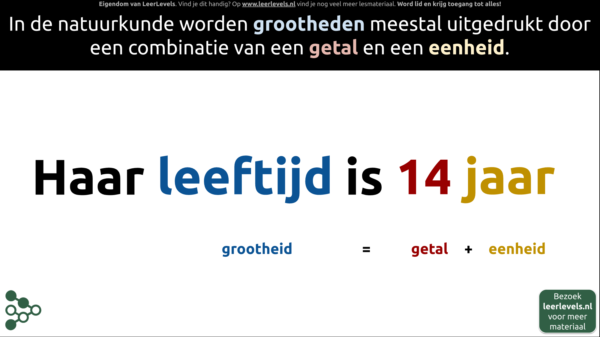 Afbeelding voor Grootheid en eenheid herkennen