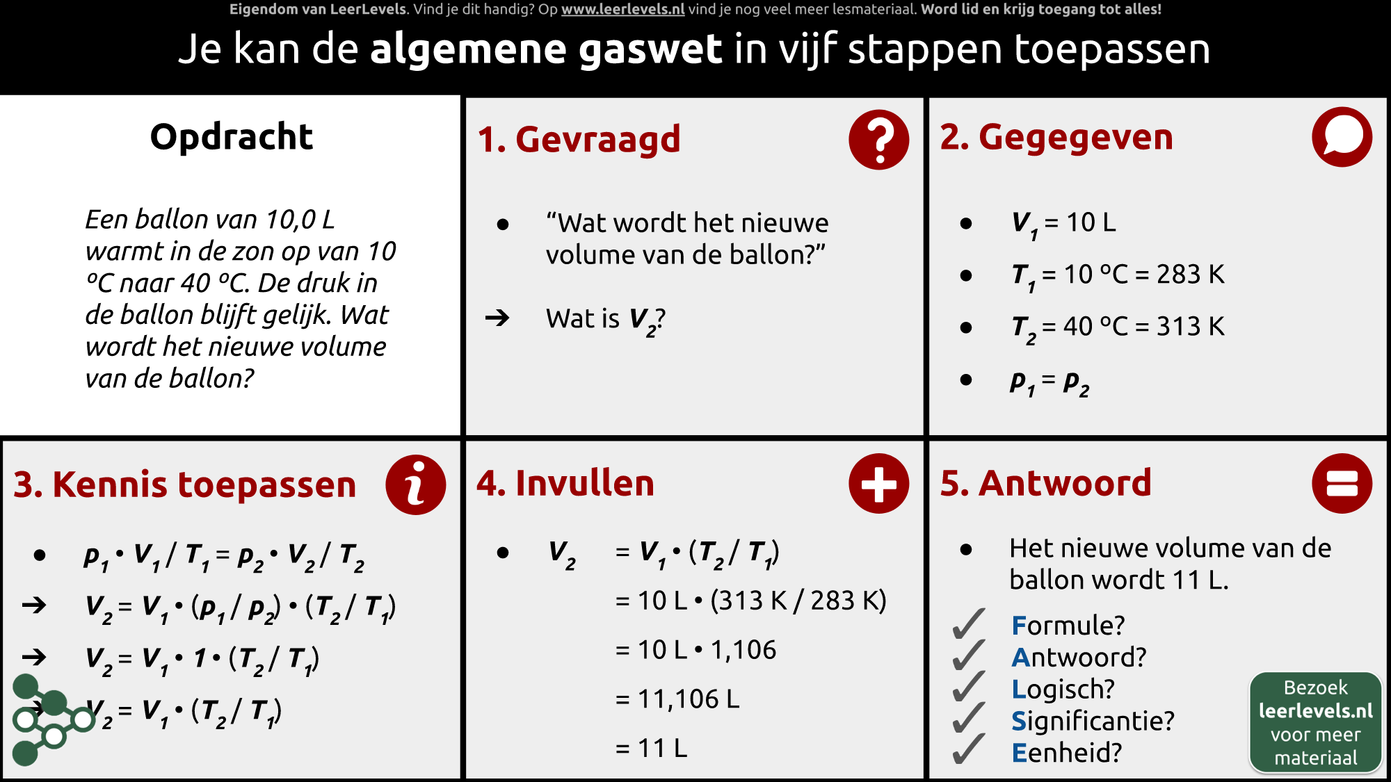 Afbeelding voor Rekenen met de algemene gaswet