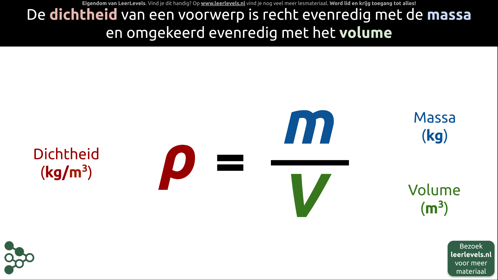 Afbeelding voor Dichtheid formule