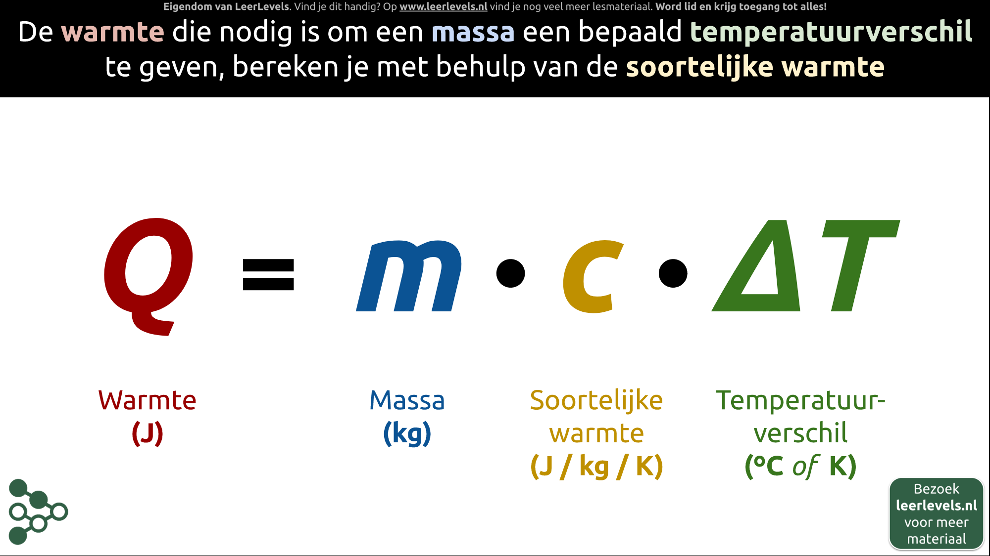 Afbeelding voor Soortelijke warmte formule