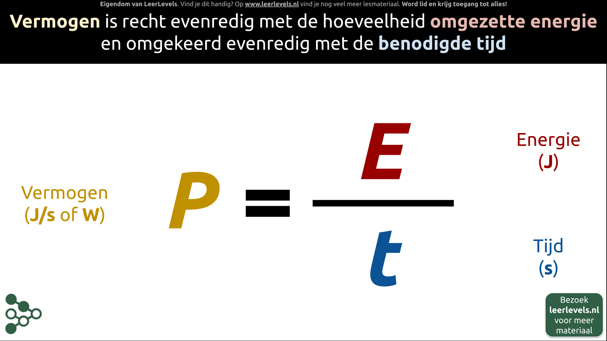 Afbeelding voor Vermogen formule