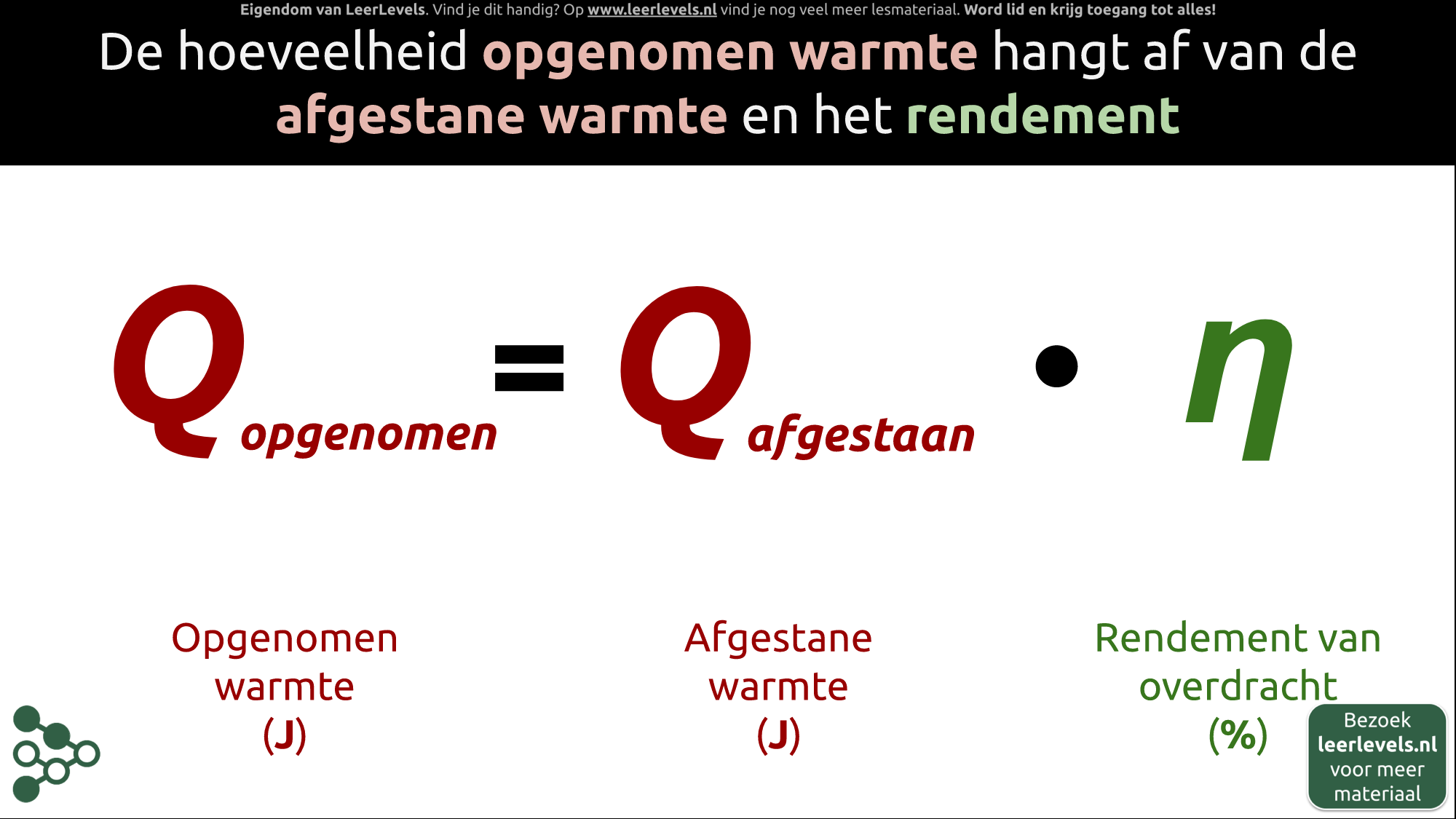 Afbeelding voor Warmte-overdracht formule