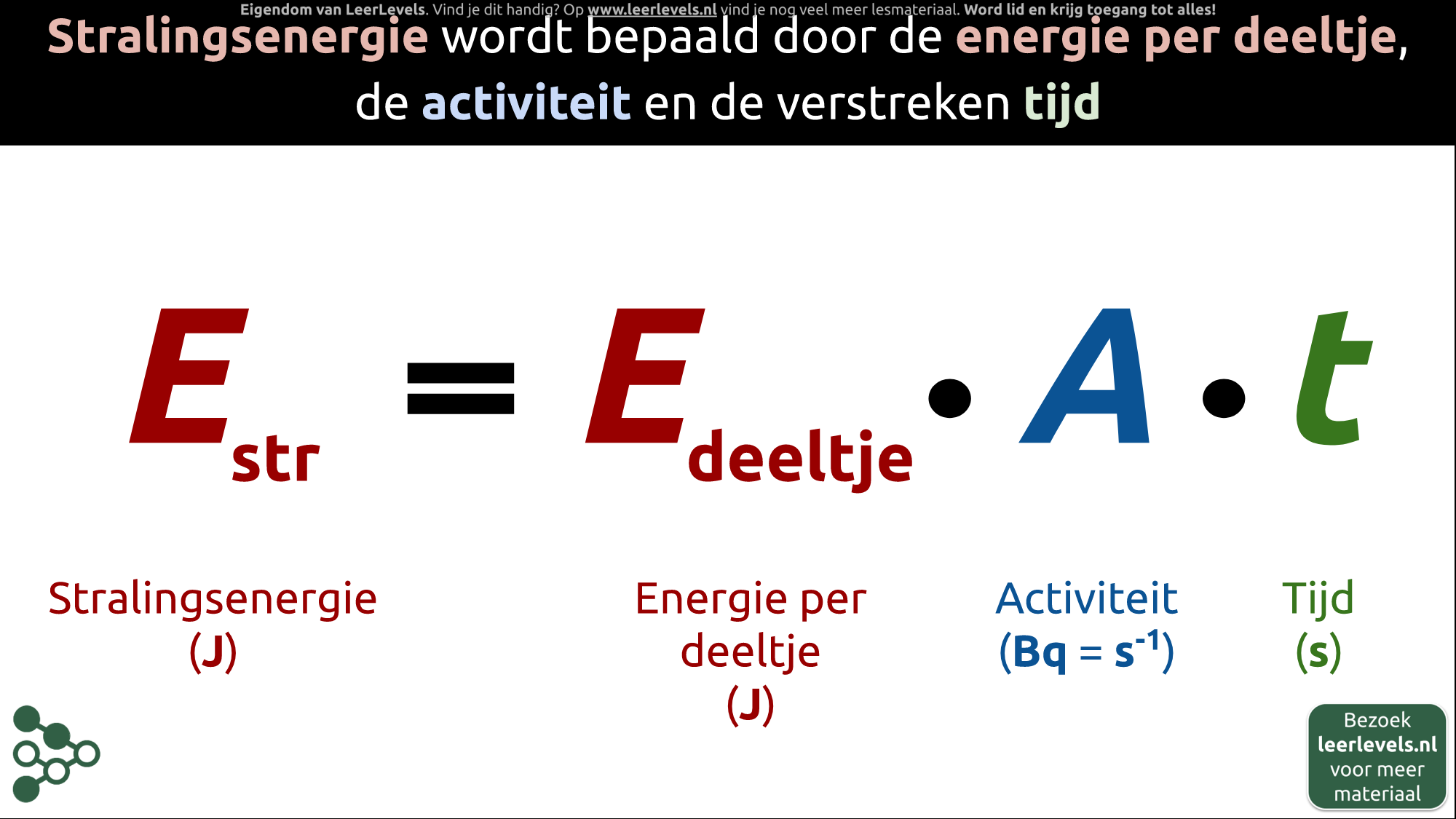 Afbeelding voor Stralingsenergie formule