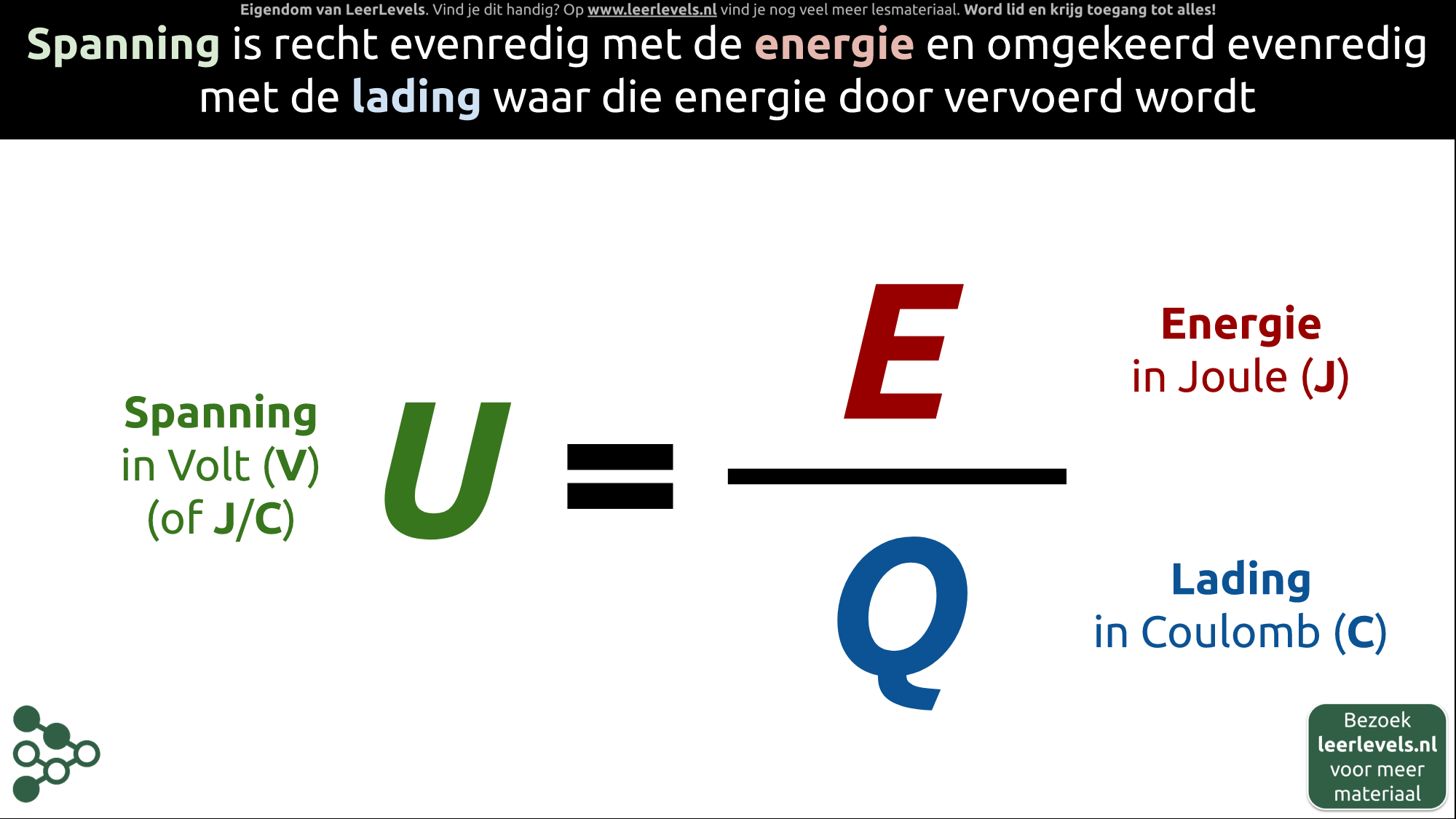 Afbeelding voor Spanning formule