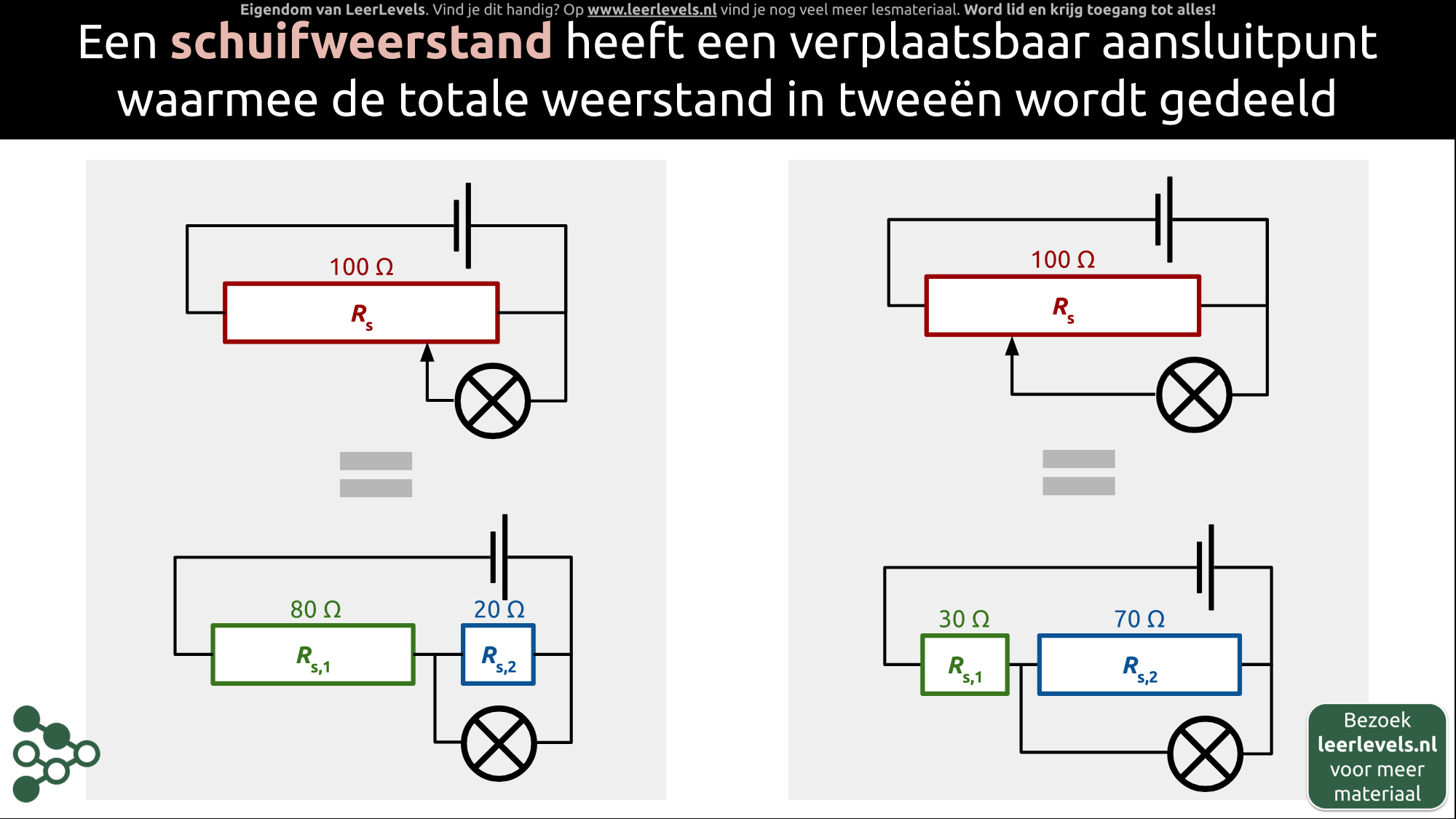 Afbeelding voor Schuifweerstand