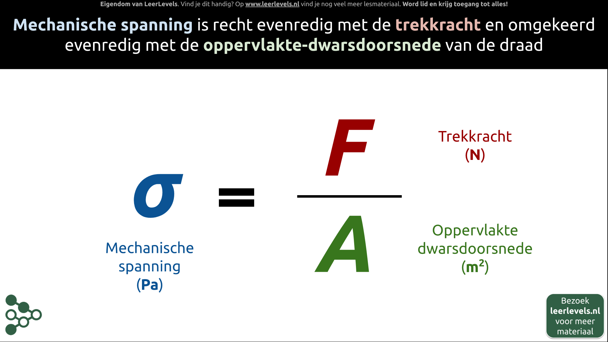 Afbeelding voor Mechanische spanning formule