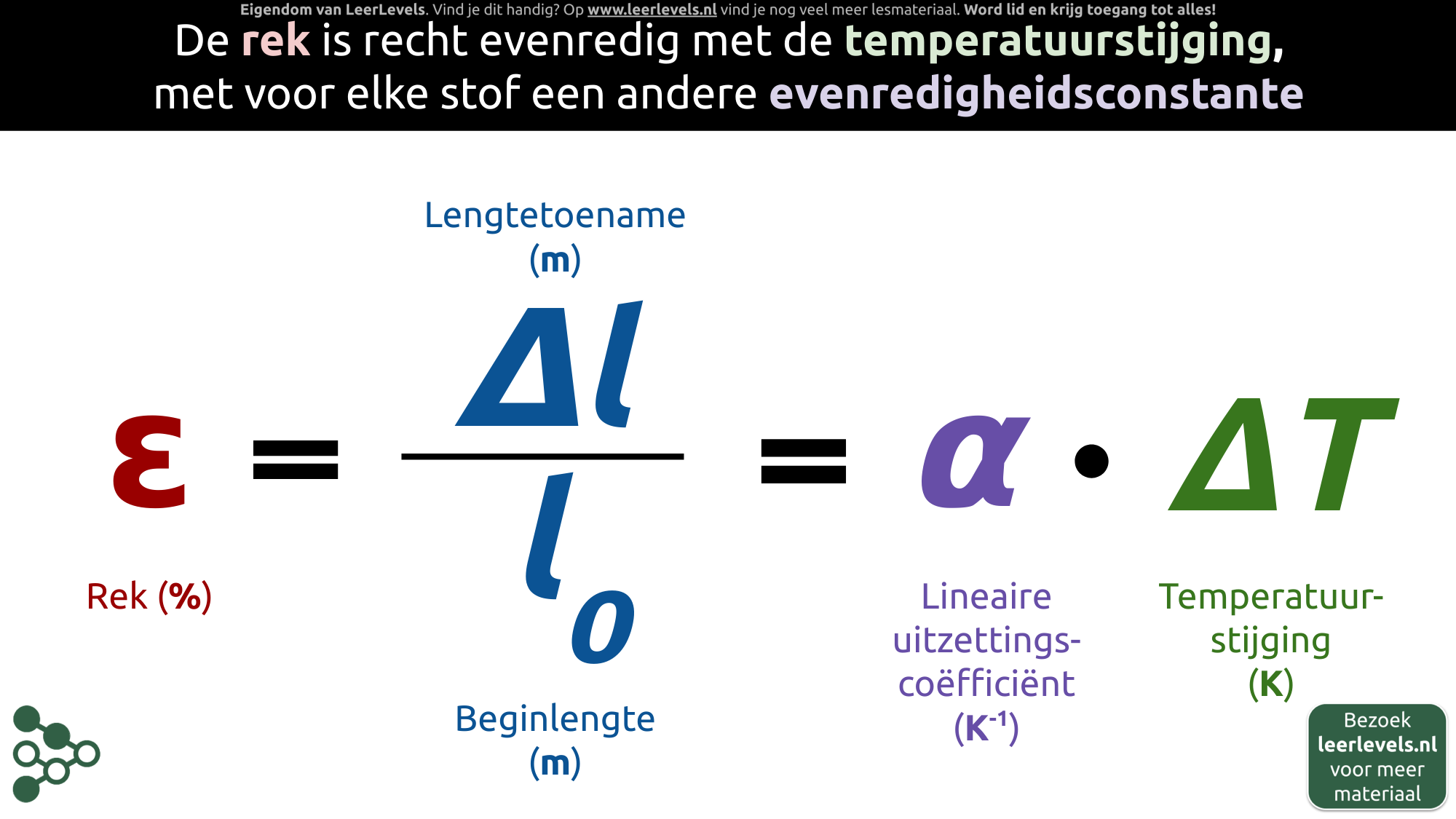 Afbeelding voor Rek formule