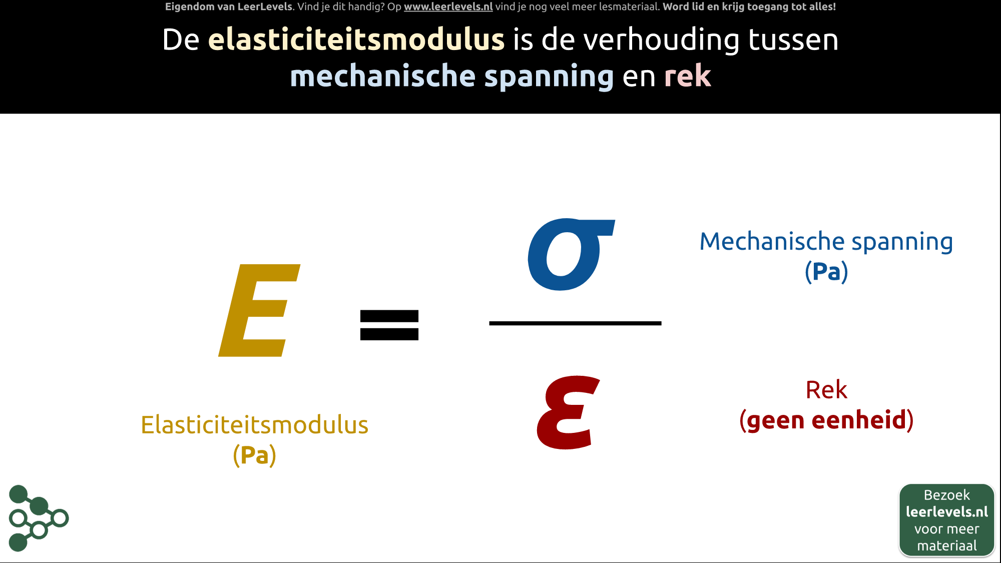 Afbeelding voor Elasticiteitsmodulus formule