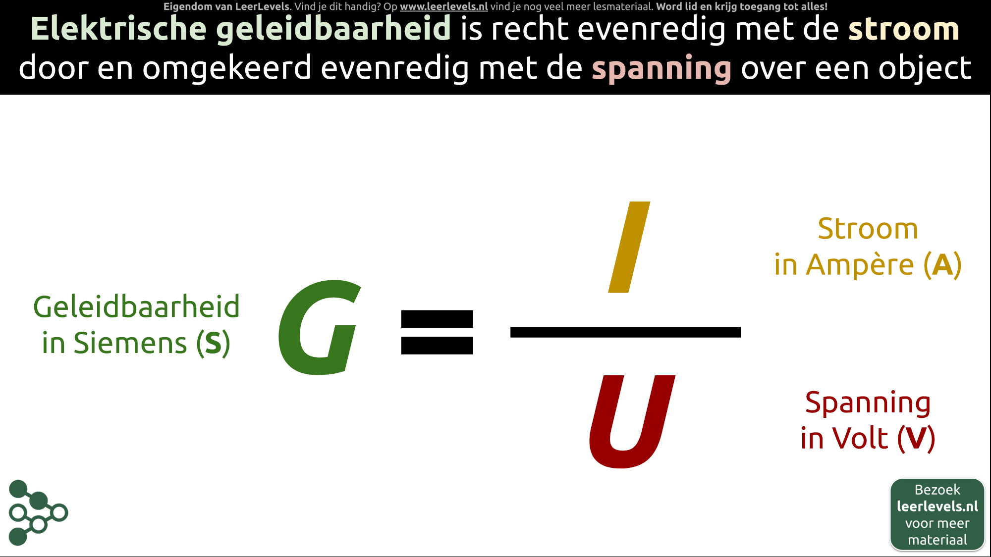 Afbeelding voor Geleidbaarheid formule