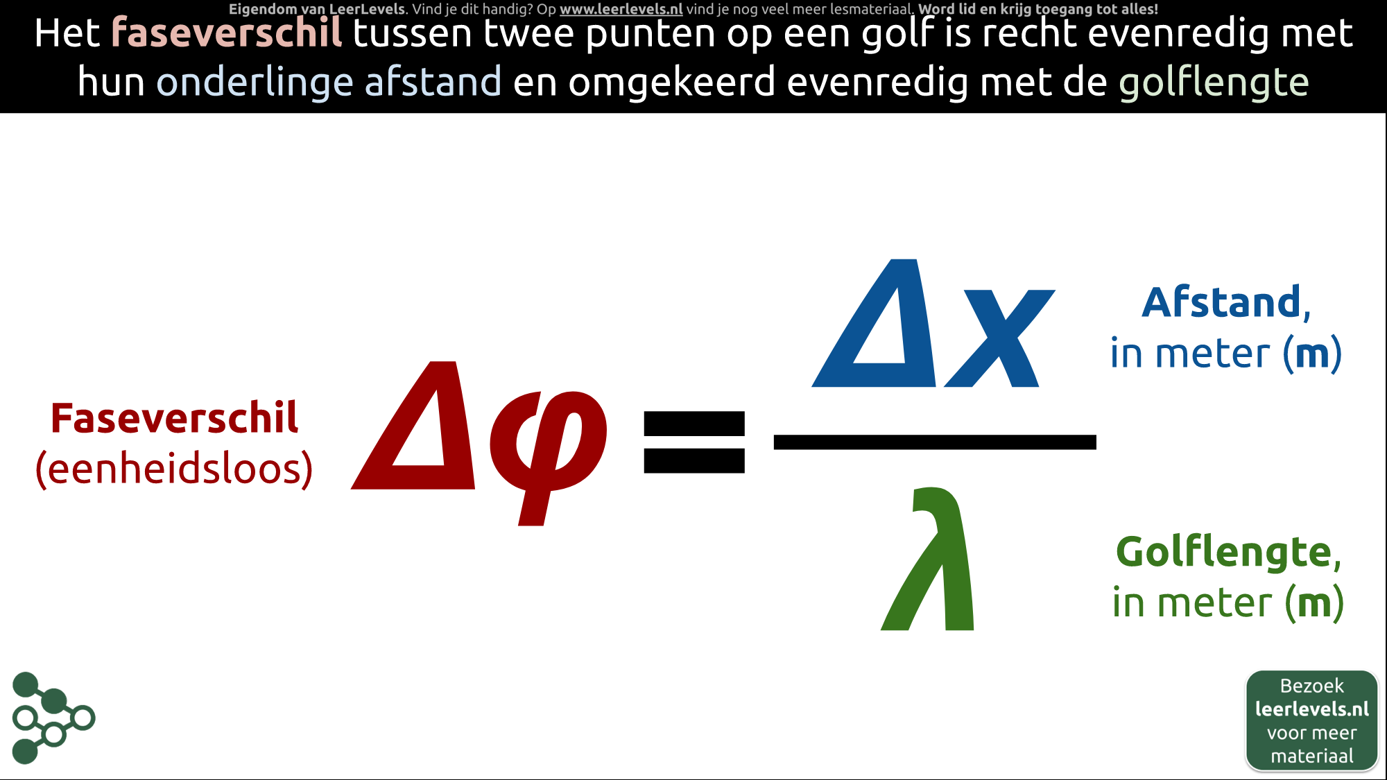 Afbeelding voor Faseverschil formule