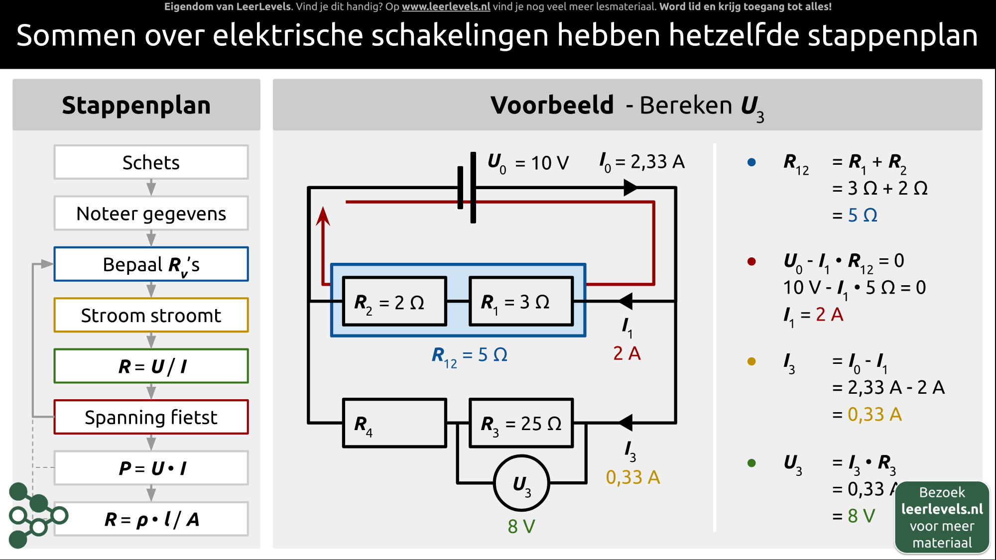 Afbeelding voor Elektrische schakelingen stappenplan
