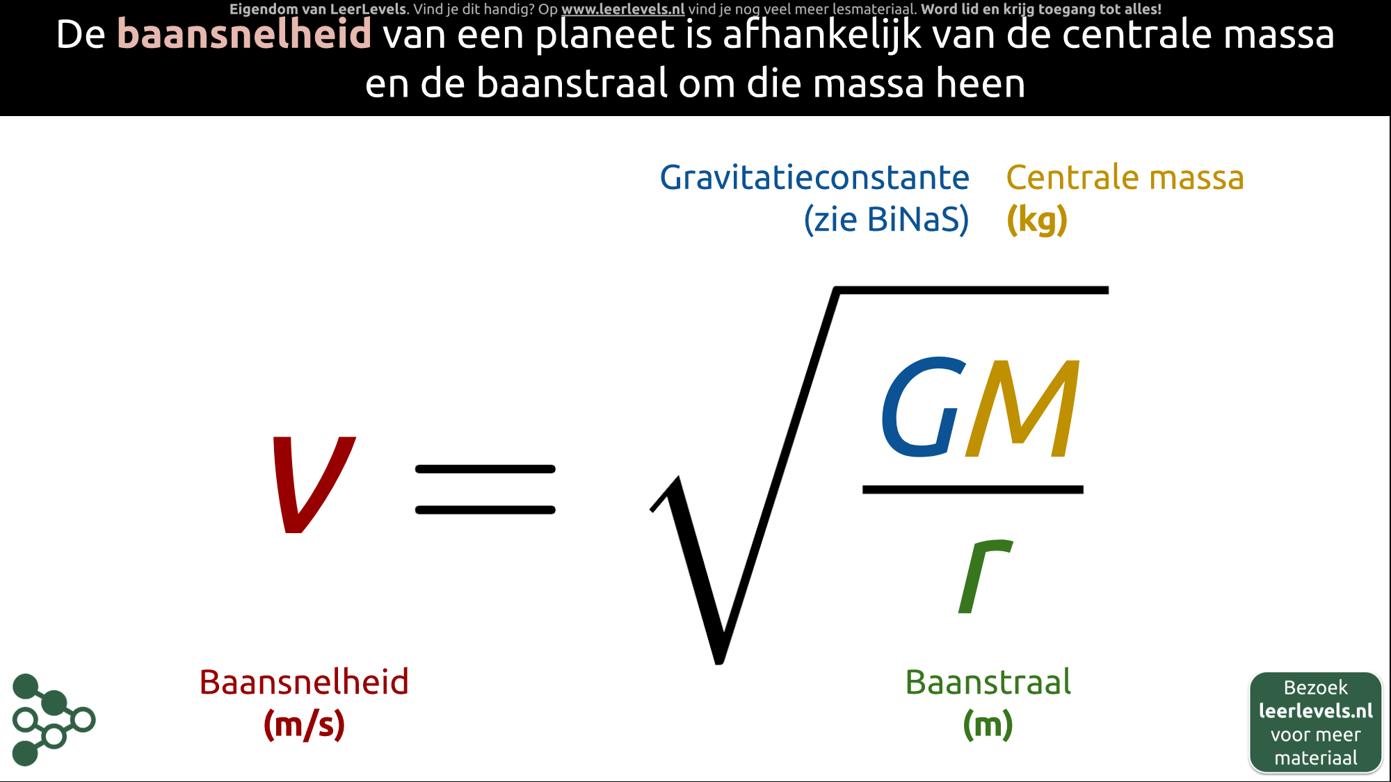 Afbeelding voor Baansnelheid planeet formule