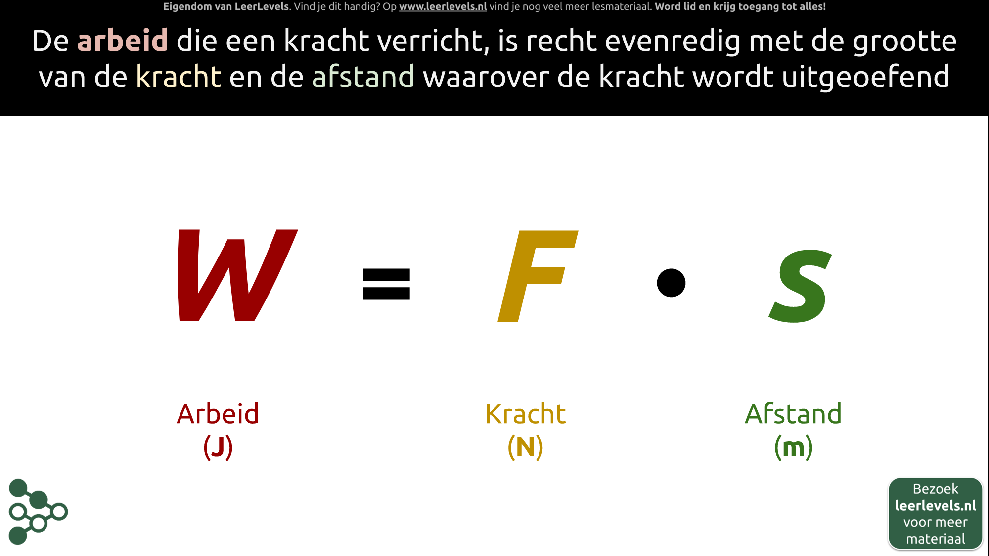 Afbeelding voor Arbeid formule