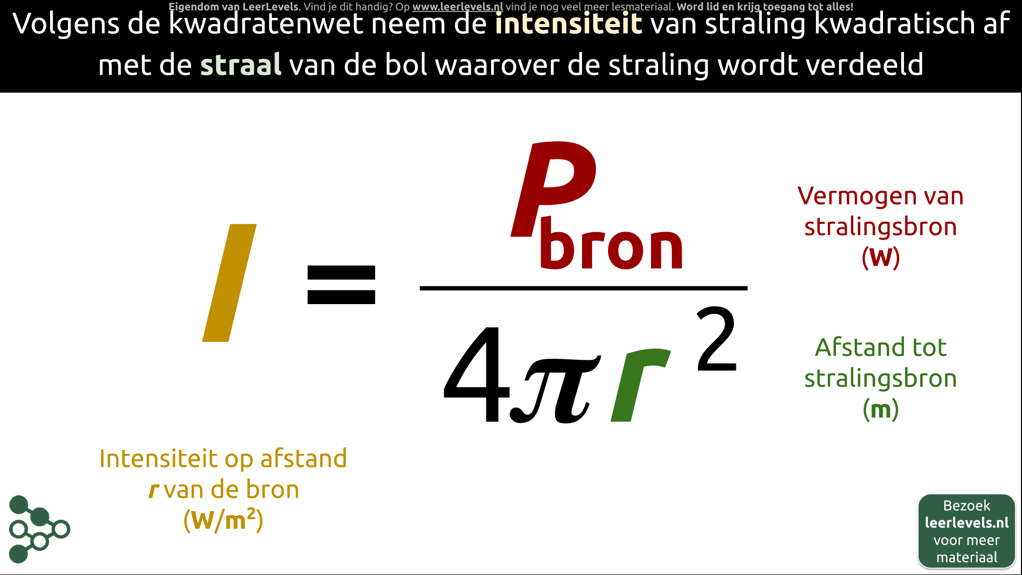 Afbeelding voor Kwadratenwet formule