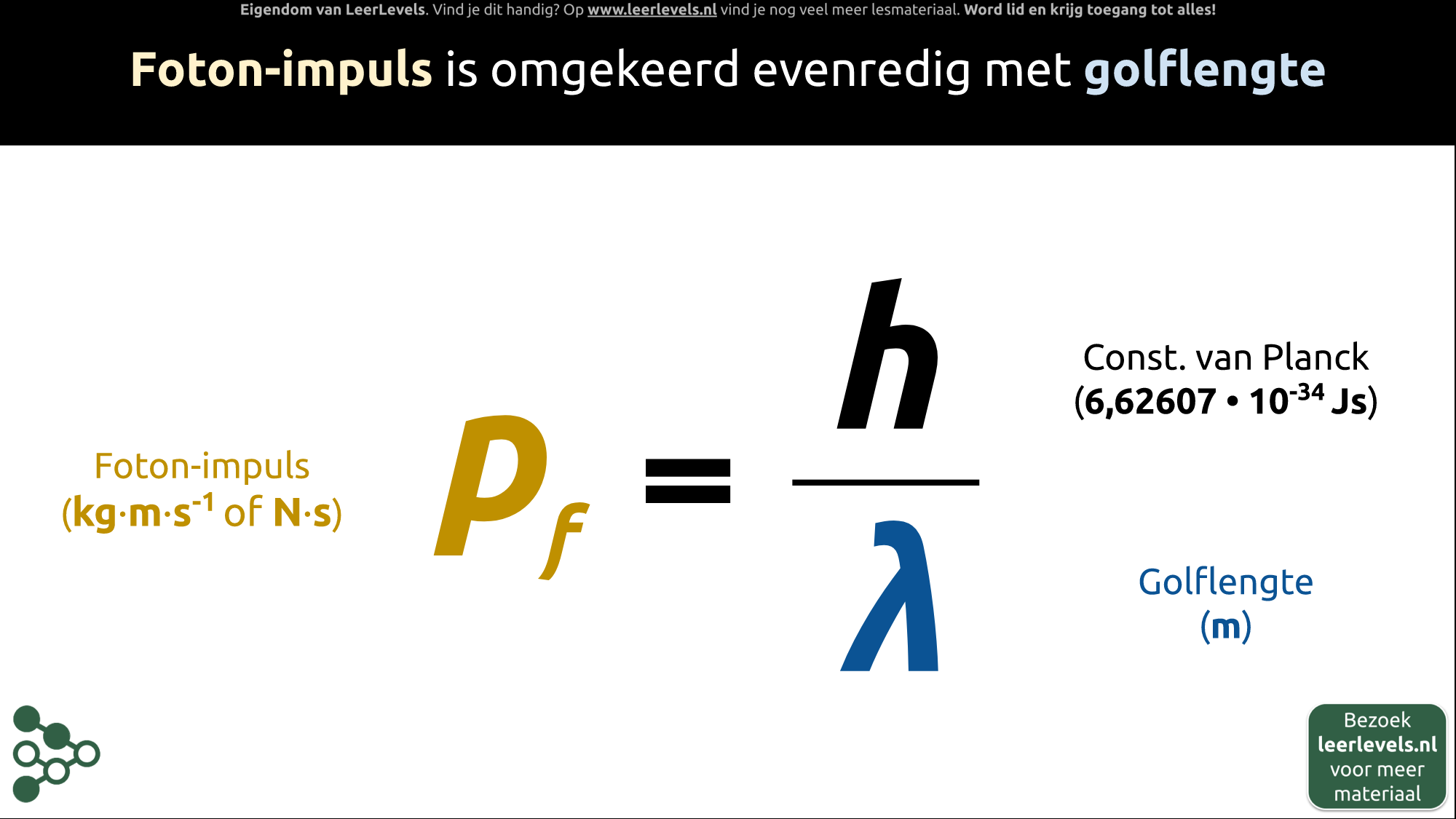 Afbeelding voor Foton-impuls formule
