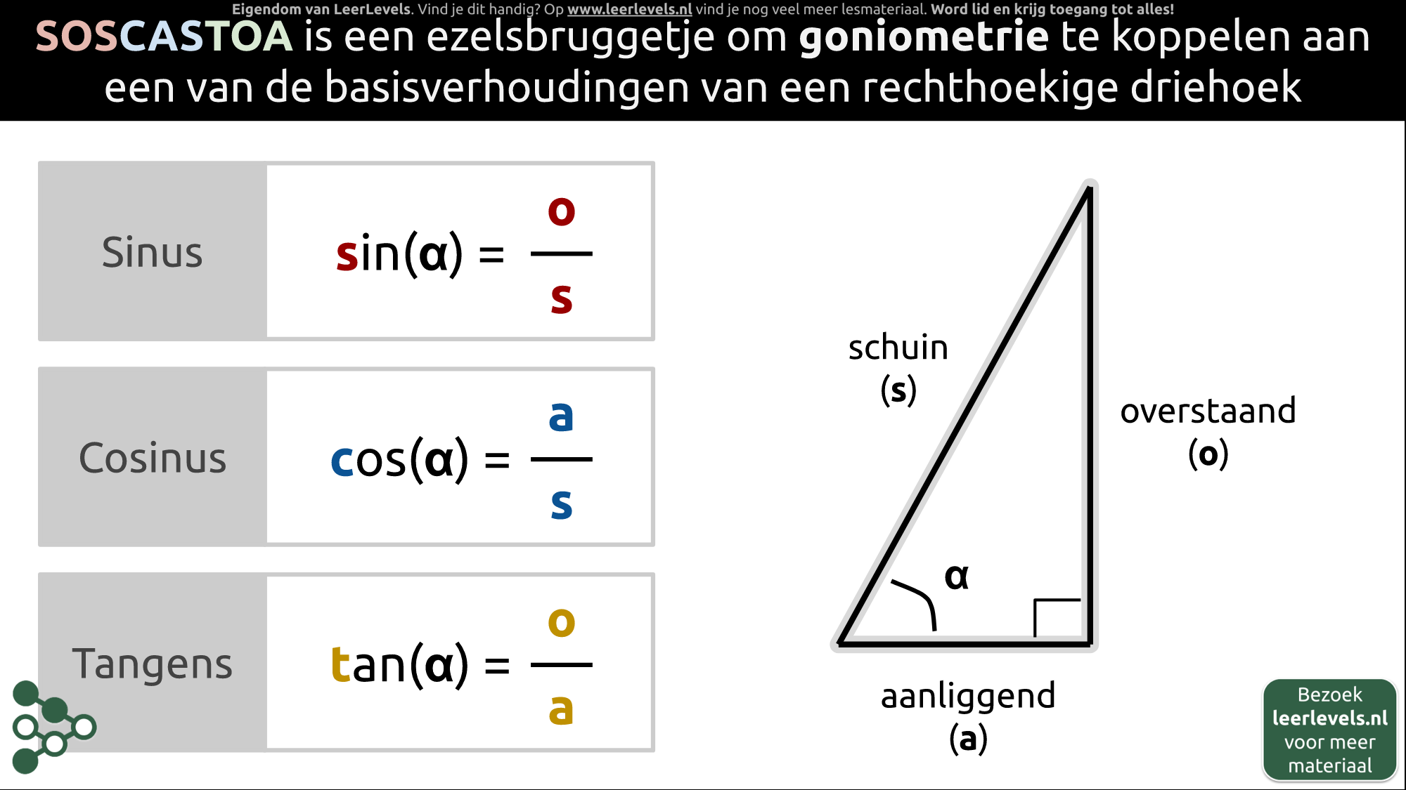 Afbeelding voor SOSCASTOA formules