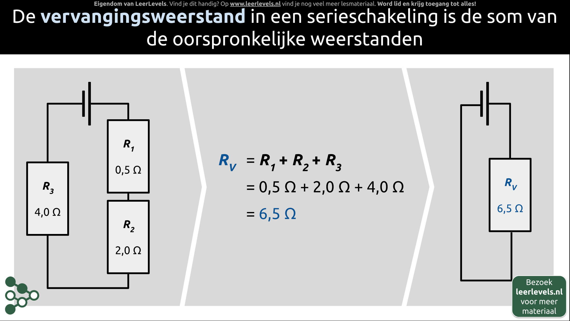 Afbeelding voor Vervangingsweerstand in serie